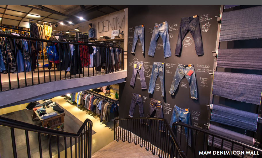 Men at Work Eindhoven Denim Icon Wall