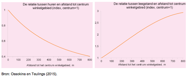 plaatje 4